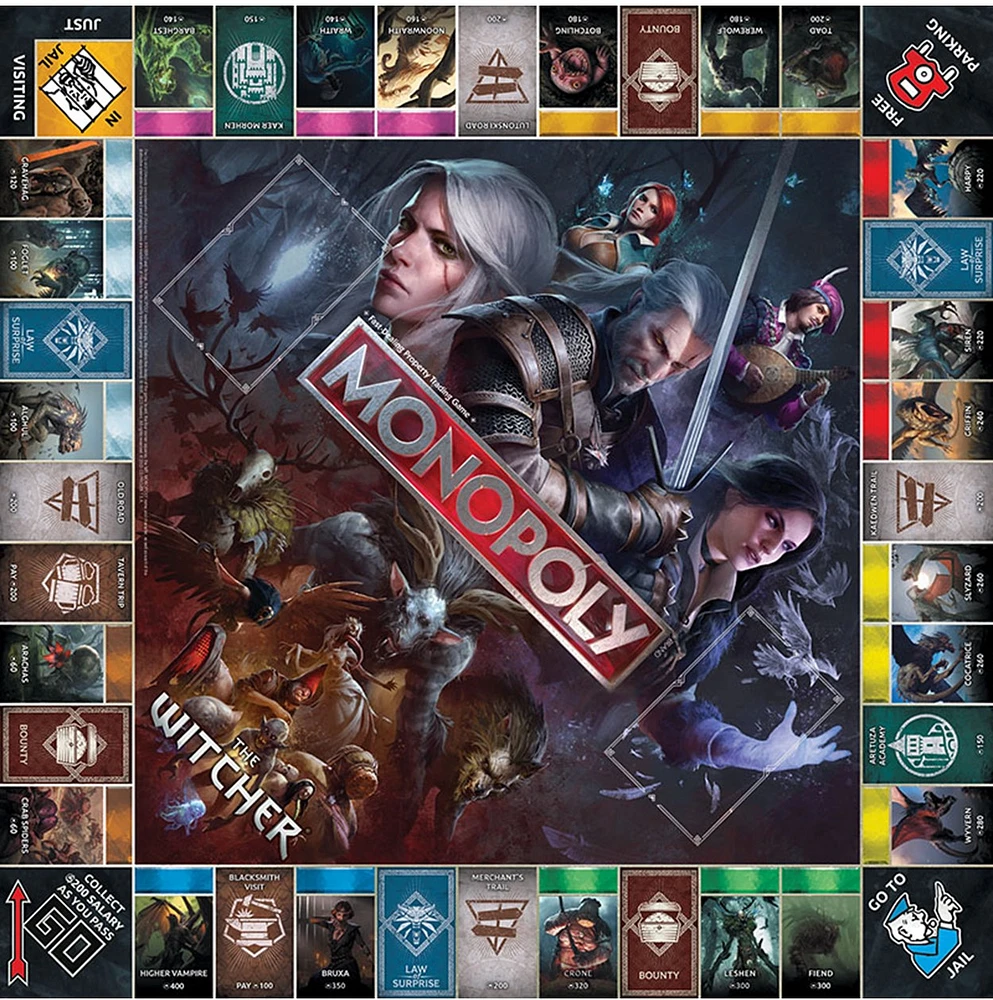 Monopoly: The Witcher 