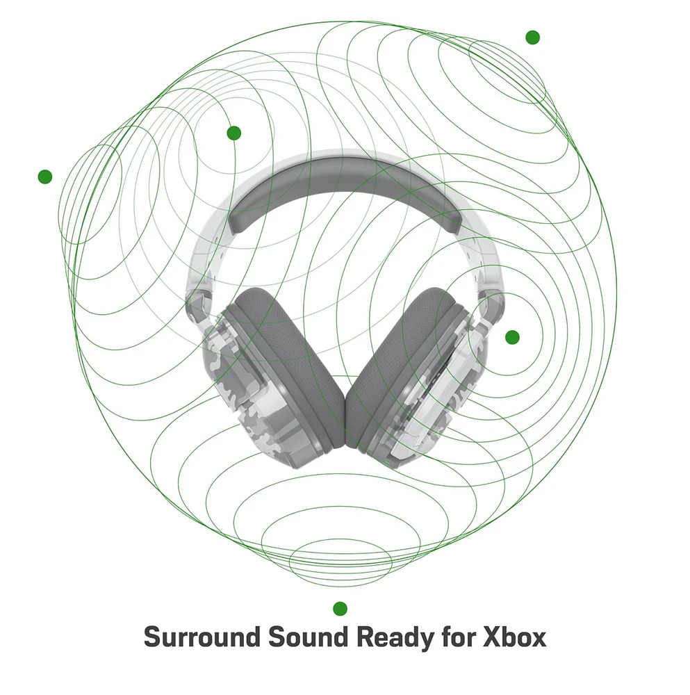 Turtle Beach® Stealth™ 600 Gen 2 MAX – Arctic Camo 