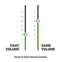 Turtle Beach® Stealth™ 600 Gen 2 MAX – Arctic Camo 