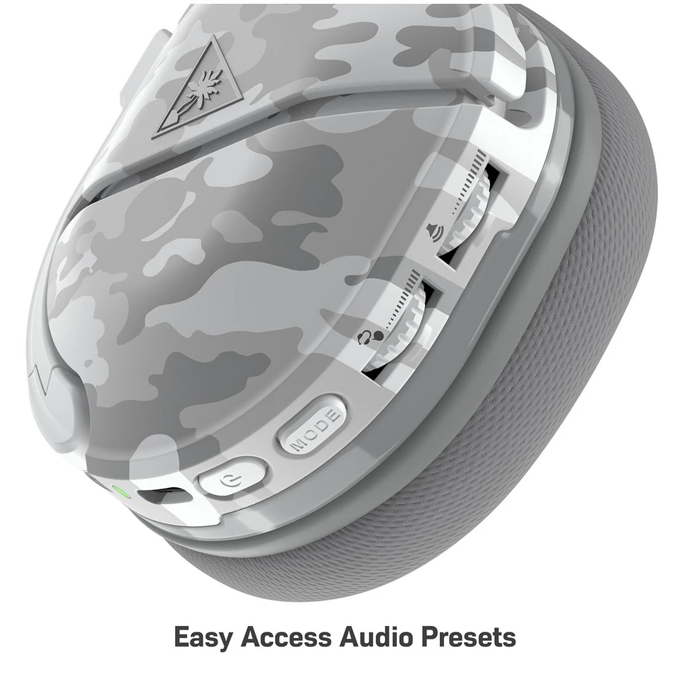 Turtle Beach® Stealth™ 600 Gen 2 MAX – Arctic Camo 
