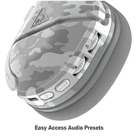 Turtle Beach® Stealth™ 600 Gen 2 MAX – Arctic Camo 