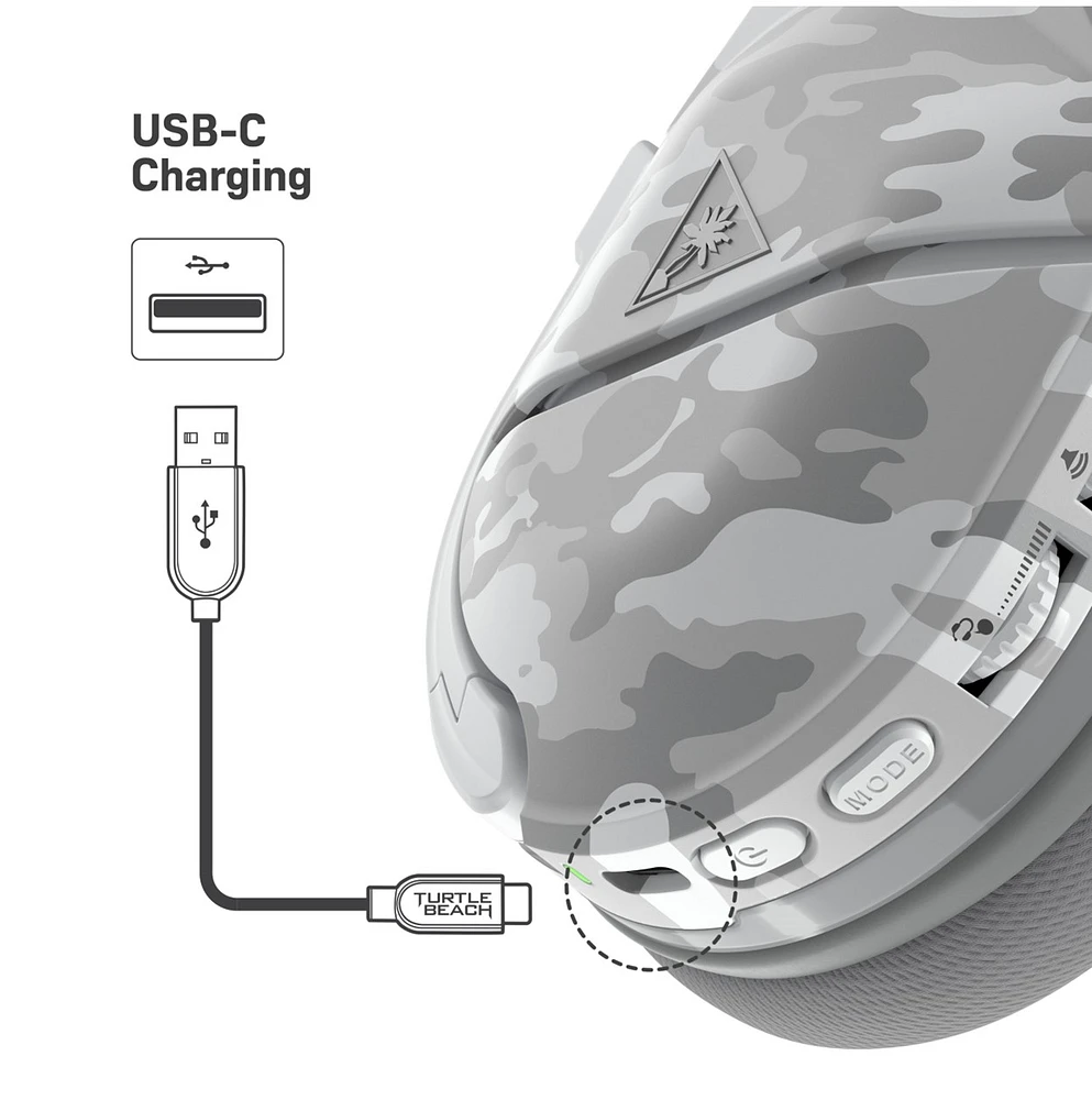 Turtle Beach® Stealth™ 600 Gen 2 MAX – Arctic Camo 