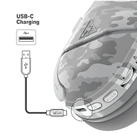 Turtle Beach® Stealth™ 600 Gen 2 MAX – Arctic Camo 