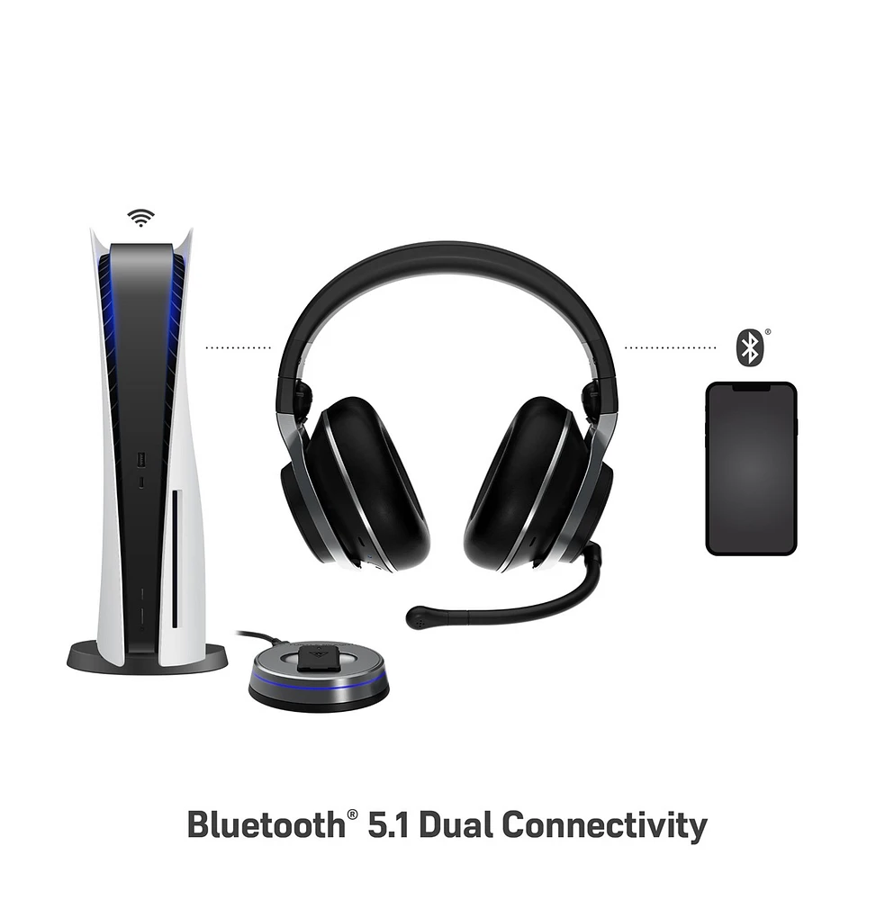 Casque gaming antibruit multiplateforme sans fil Turtle Beach® Stealth™ Pro pour PlayStation® (noir) 