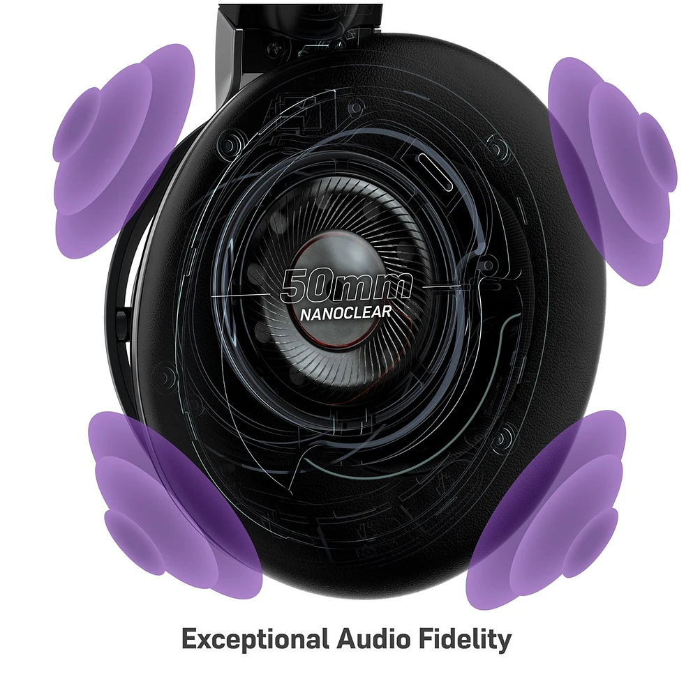 Casque gaming antibruit multiplateforme sans fil Turtle Beach® Stealth™ Pro pour PlayStation® (noir) 