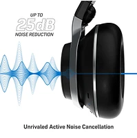 Casque gaming antibruit multiplateforme sans fil Turtle Beach® Stealth™ Pro pour PlayStation® (noir) 