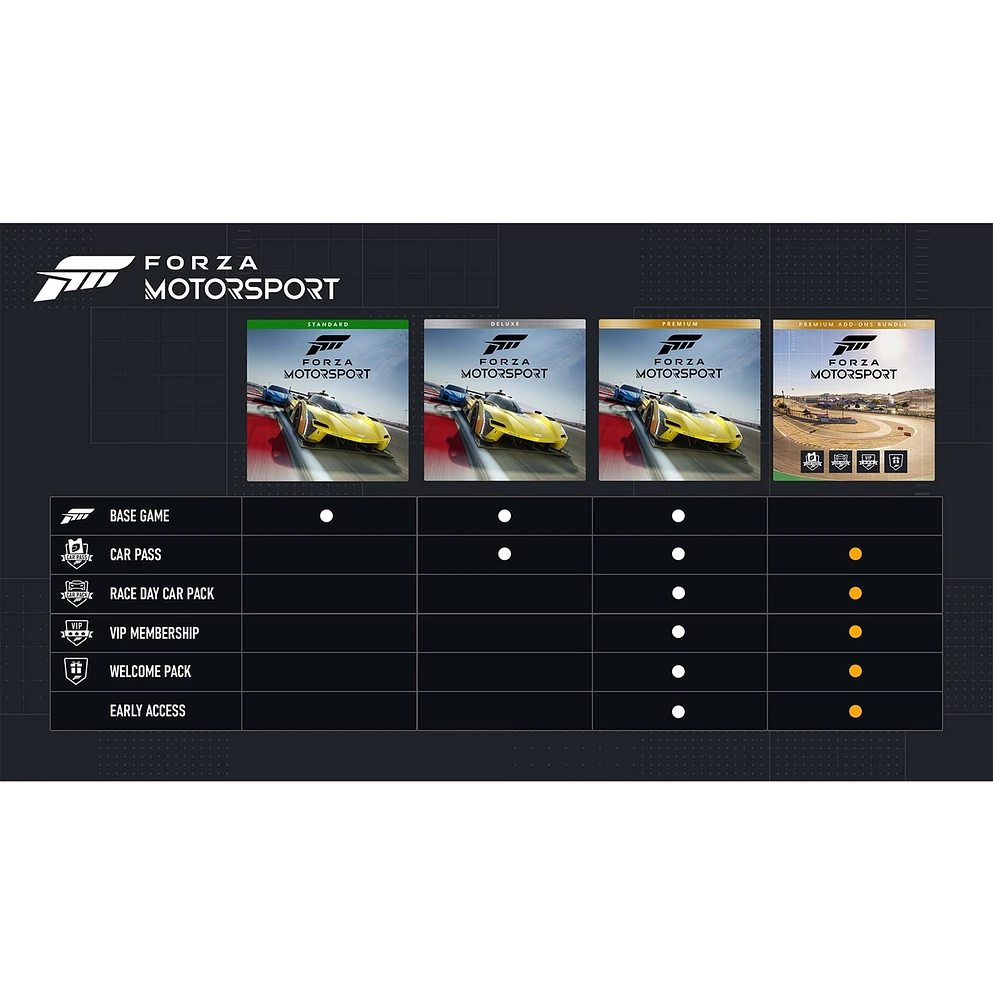 Forza Motorsport – Standard Edition