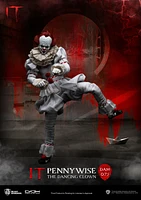 Action dynamique informatique Pennywise 