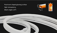 Biogenik Smart Flexible LED Light Rope – 3m 