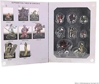 Dungeons & Dragons Classic Collection Monsters K-N 