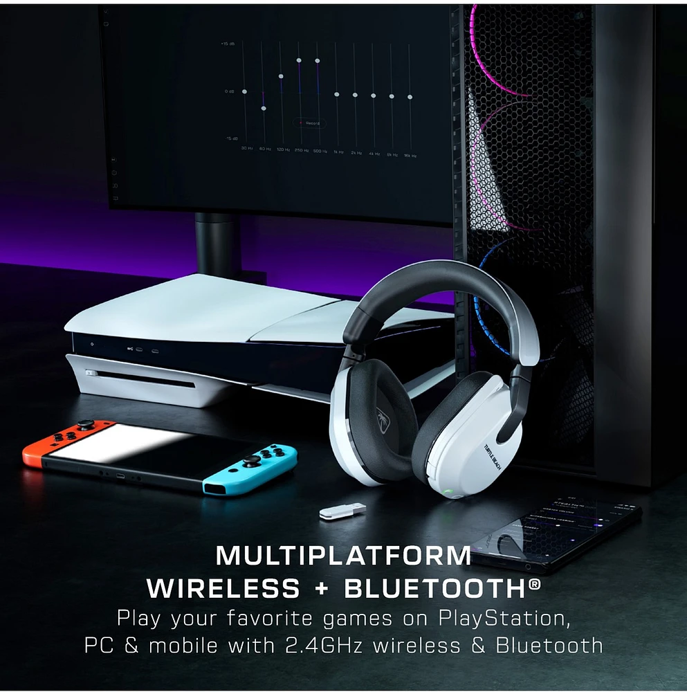 Turtle Beach Stealth 600 – Blanc