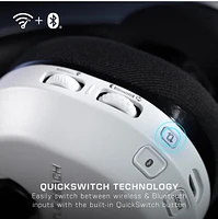 Turtle Beach Stealth 600 – Blanc