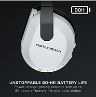 Turtle Beach Stealth 600 – Blanc