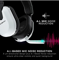 Turtle Beach Stealth 600 – Blanc