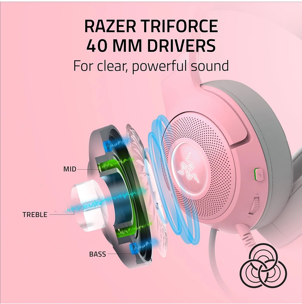 Razer Kraken Kitty Edition V2 
