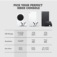 Xbox Series S – 1TB 