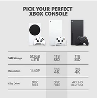 Xbox Series X – 1TB Digital Edition 