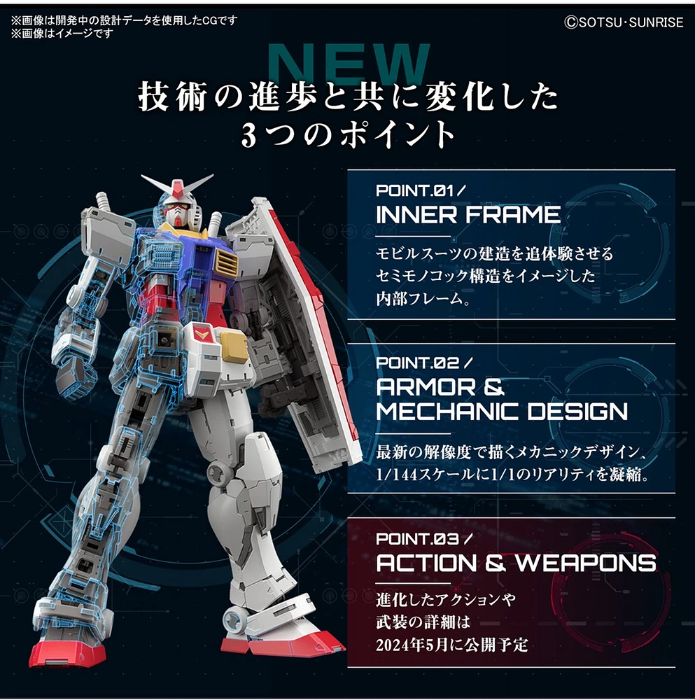 Bandai Hobby RG 1/144 RX-78-2 Gundam Ver.2.0 
