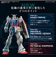 Bandai Hobby RG 1/144 RX-78-2 Gundam Ver.2.0 