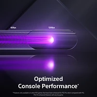 Console PlayStation 5 Pro  