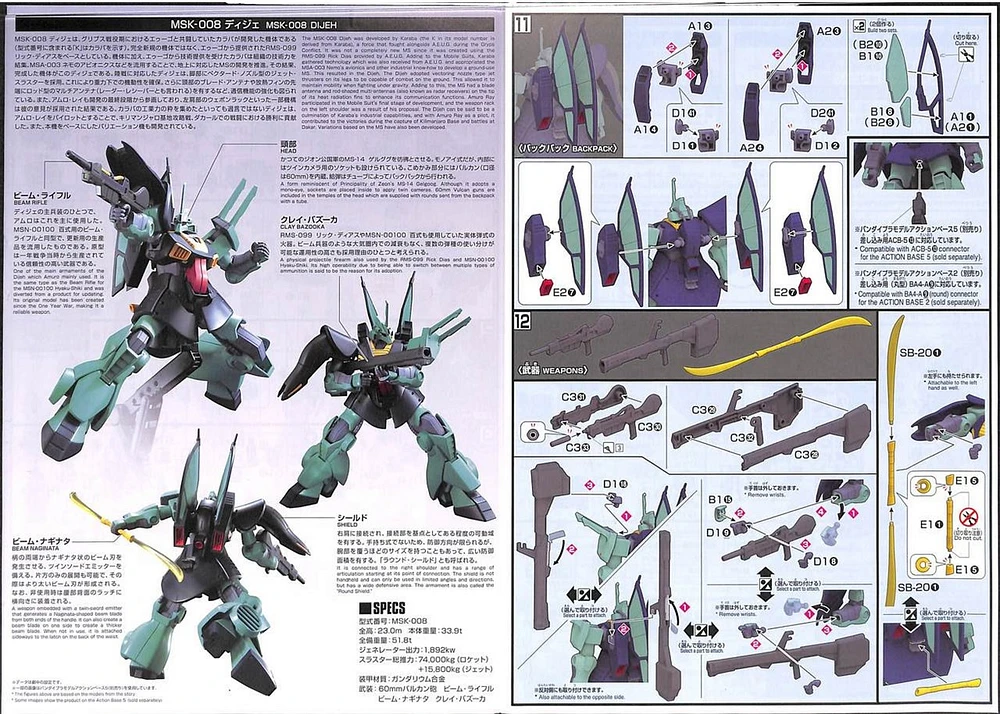 Bandai HGUC 219 Gundam MSK-008 Dijeh 1/144 Scale Model Kit 
