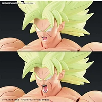 Kit de modèle complet de la figurine Bandai Figure-Rise Dragon Ball Super Sayian Broly 