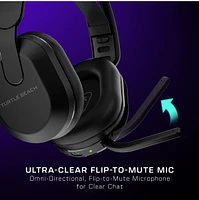 Turtle Beach Stealth 500 – Black 