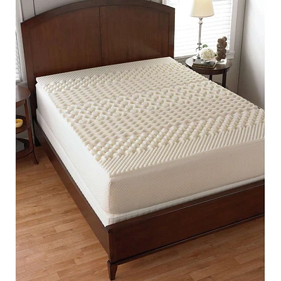 1.5" Memory Foam Mattress Topper