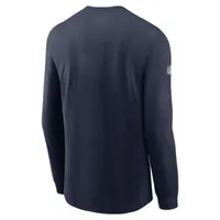 Nike Dri-FIT Sideline Team (NFL Dallas Cowboys) Men's Long-Sleeve T-Shirt. Nike.com