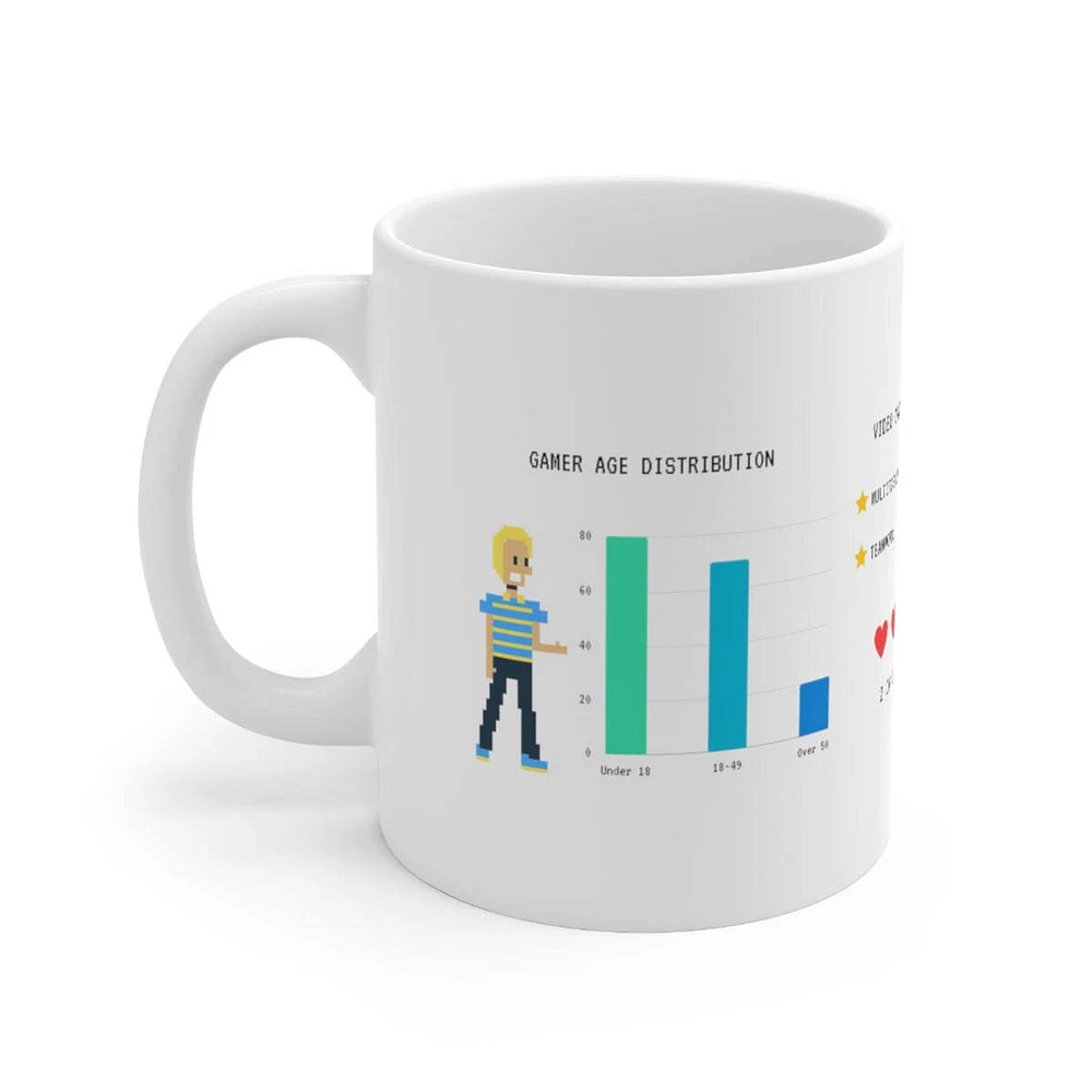 Gamers Infograph Mug