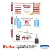 WypAll X60 Cloths, Small Roll, 9 4/5 x 13 2/5, White, 130/Roll, 12 Rolls/Carton