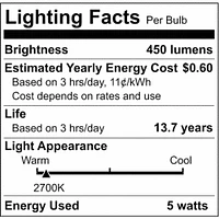 Satco 5w LED Bulb A19 Clear Finish 2700K 90 CRI 120 Volt - 40w-equiv