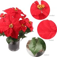 Red Velvet Poinsettia Bush: 20-Inch, 7 Blooms for Festive Holiday Decor