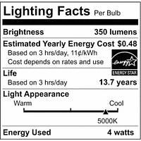 Satco 4.5w G25 Globe Filament LED 5000K Medium Base Dimmable - 40w equiv