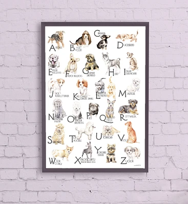 ABC Dogs Alphabet Poster