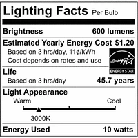 10.5w 5.5-in LED Flush Mount Fixture 3000K Square Shape Brushed Nickel Finish