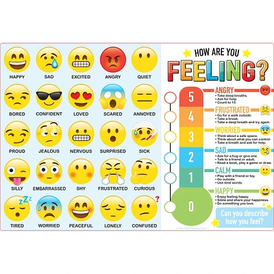 Placemat Studio™ Smart Poly® How Are You Feeling Learning Placemat, 13" x 19", Single Sided, Pack of 10