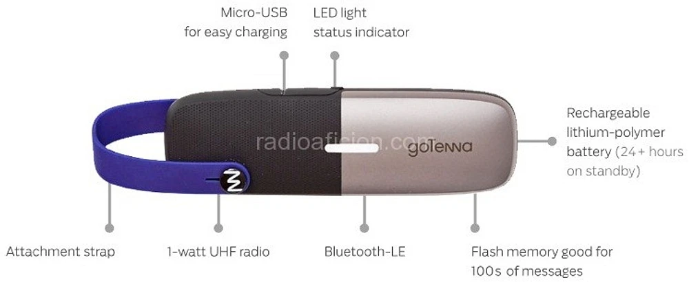 Gotenna Mesh