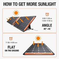 Solar Saga 100W 