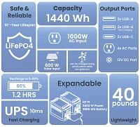 Natures Generator Lithium 1800 / 3600W surge