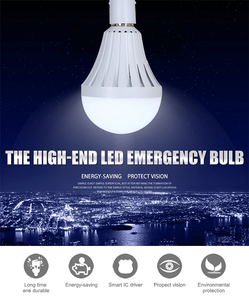 Bombilla LED de Emergencia Backup bulb 12w led ceiling light