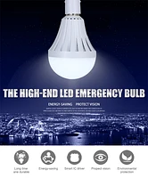 Bombilla LED de Emergencia Backup bulb 12w led ceiling light