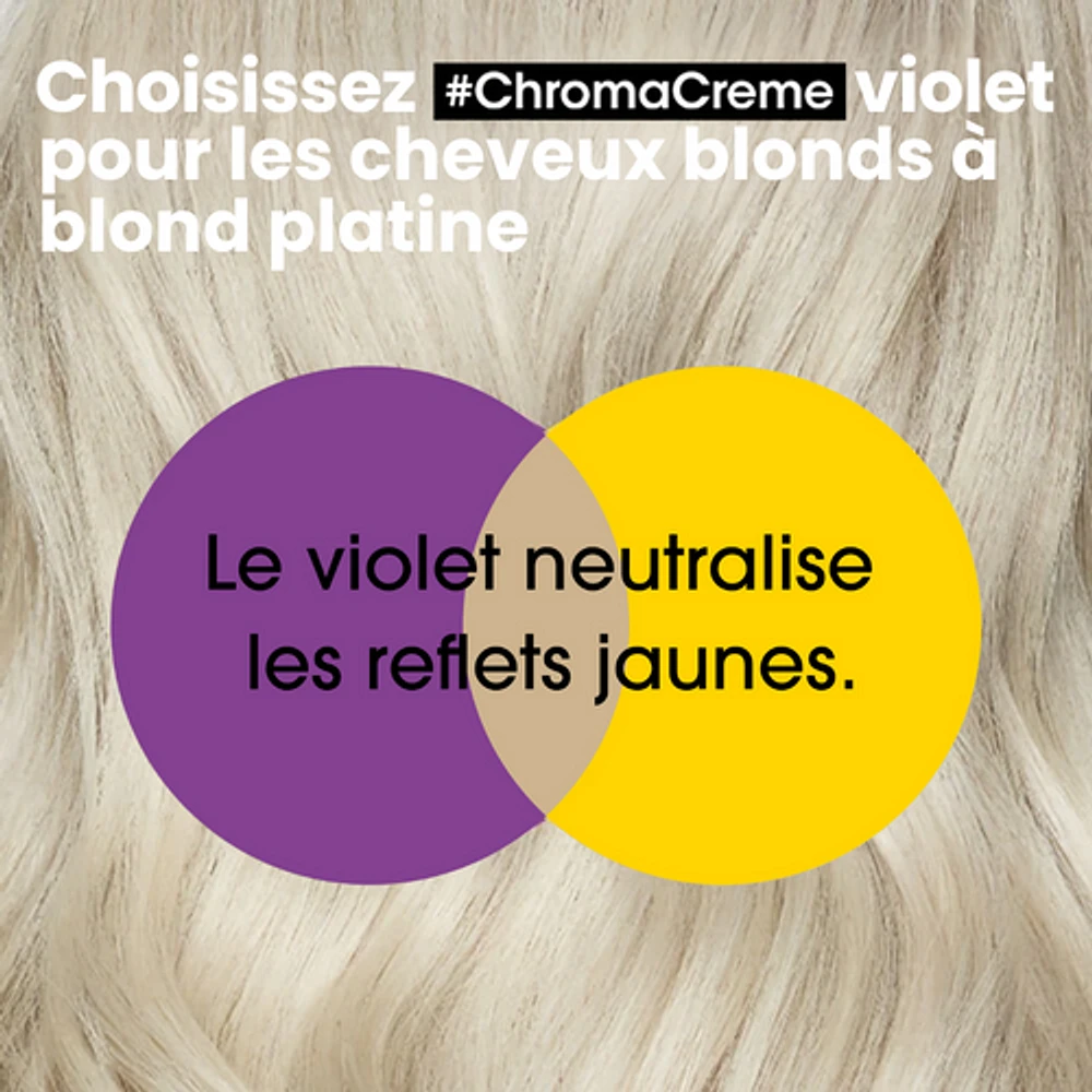 L'Oréal Pro - Chroma Crème