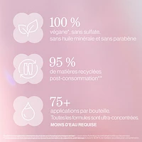 Pureology - Pure Volume