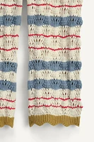 STRIPED KNIT PANTS LIMITED EDITION