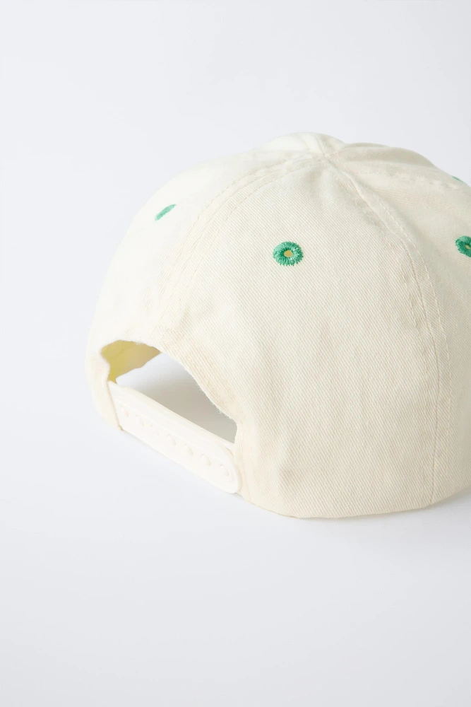 NBA TEAMS CAP