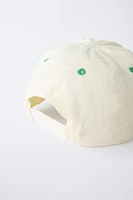 NBA TEAMS CAP