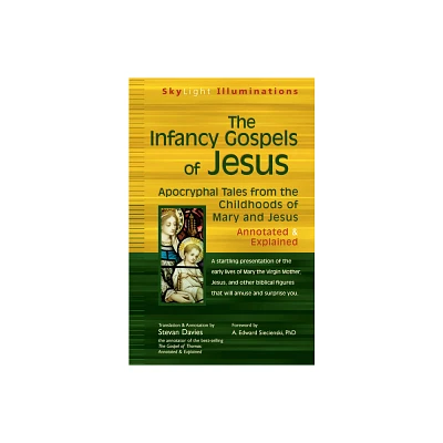 The Infancy Gospels of Jesus