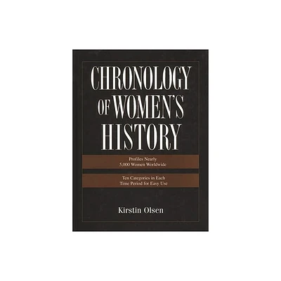 Chronology of Womens History - (Culture) by Kirstin Olsen (Hardcover)