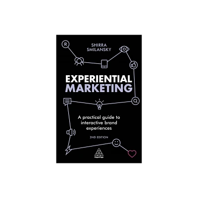 Experiential Marketing